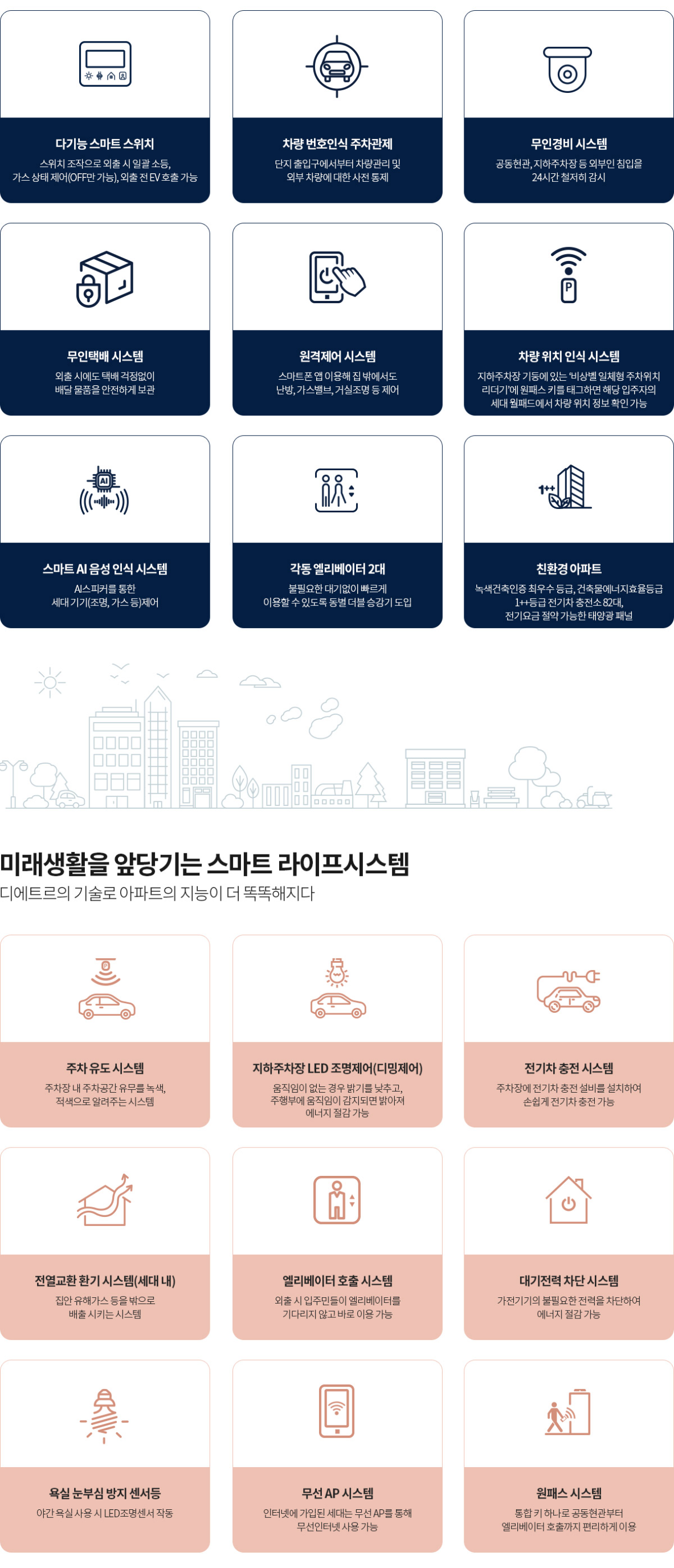 디에트르 더 에듀 시스템