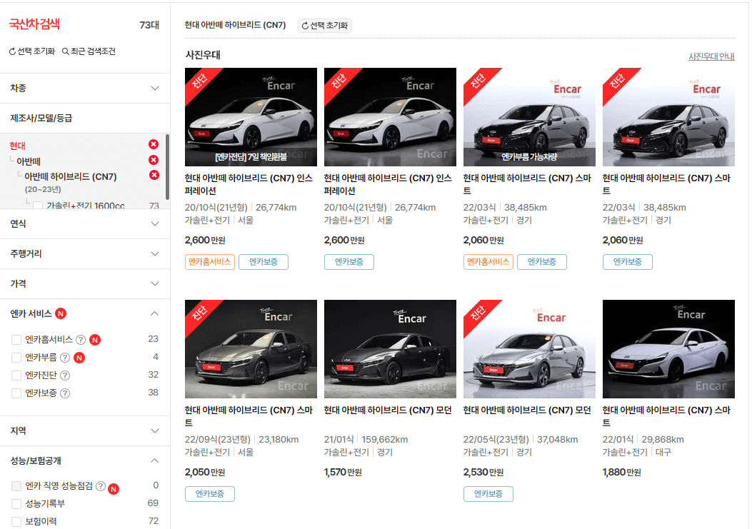 중고차 구매방법