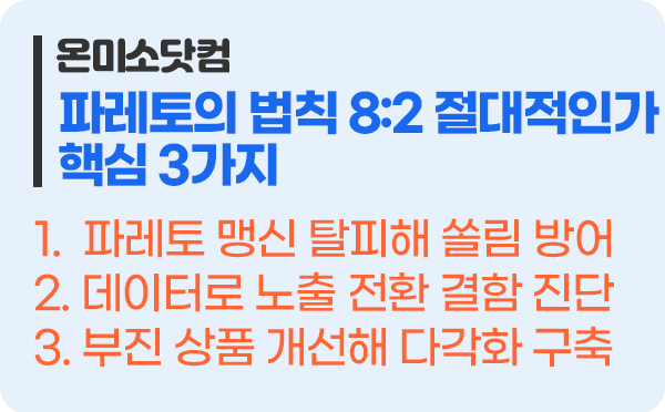 파레토 법칙 80대 20은 절대적인가 핵심 3가지