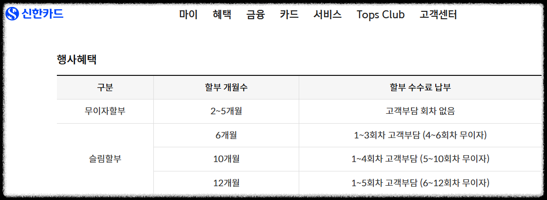 2025년 자동차세 연납