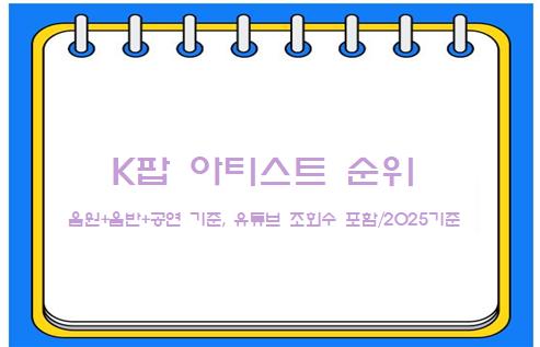 k팝 아티스트 순위