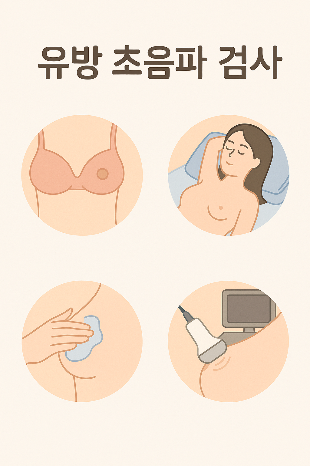 유방 초음파 검사, 언제 필요하고 어떻게 진행되나요?