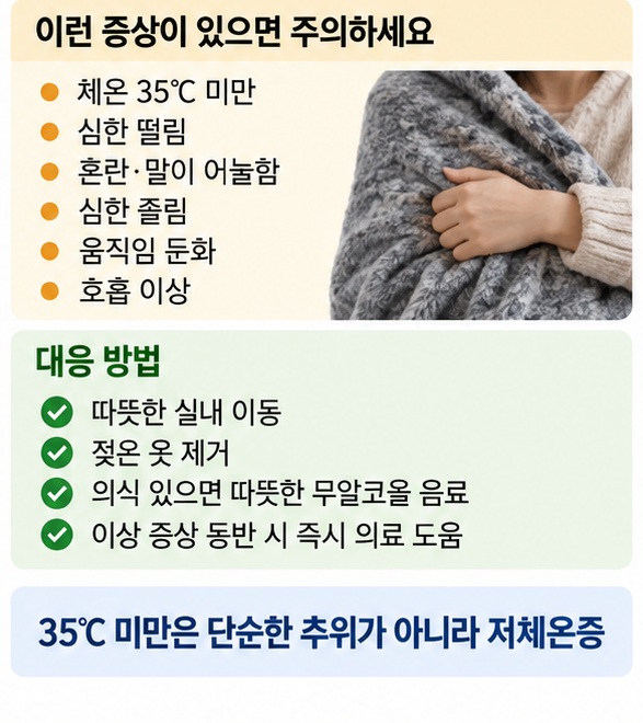 체온 35도 미만과 혼란, 심한 떨림, 졸림, 움직임 저하가 있을 때 즉시 진료가 필요한 상황을 정리한 이미지
