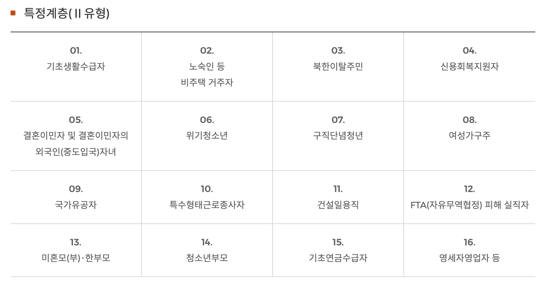 국민취업지원제도-2형-특정계층