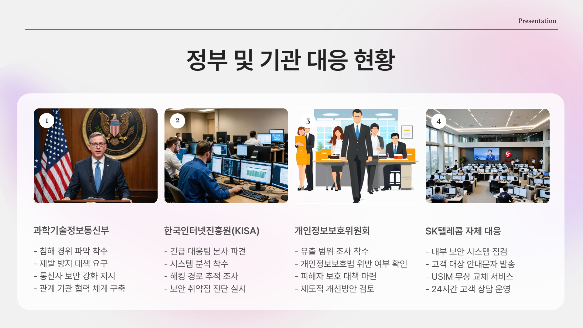 정부 및 기관 대응 현황