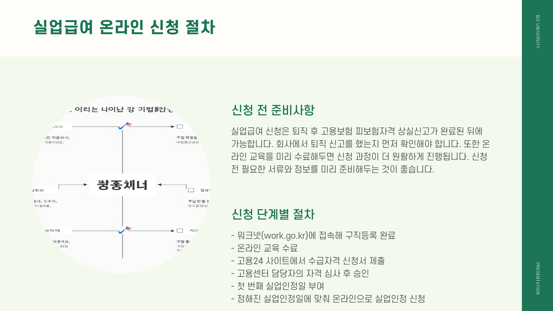 실업급여 온라인 교육 &amp;#124; 실업급여 온라인 신청 &amp;#124; 실업급여 온라인 취업특강