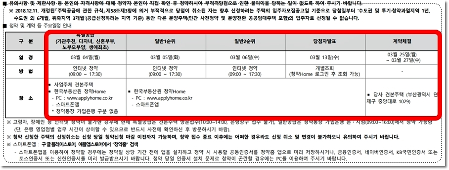 부산 더샵 금정위버시티 청약 일정