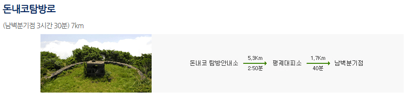 제주도 한라산 국립공원 백록담 등반코스 탐방로 추천 준비물 총정리