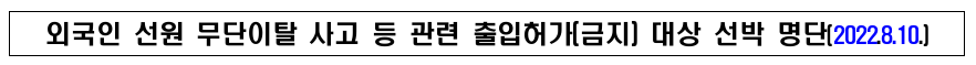 외국인 선원 무단이탈 등 관련 무역항 출입허가(금지) 대상선박 명단