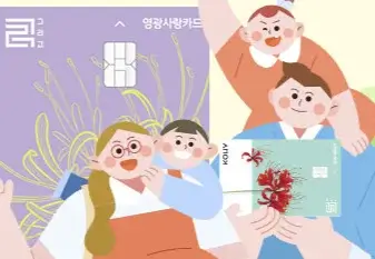 2025 경기도 민생회복 지원금 총정리