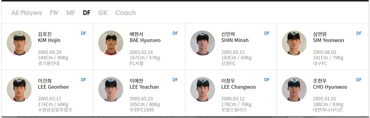 U-20 아시안컵 한국 vs 태국 실시간 중계보기