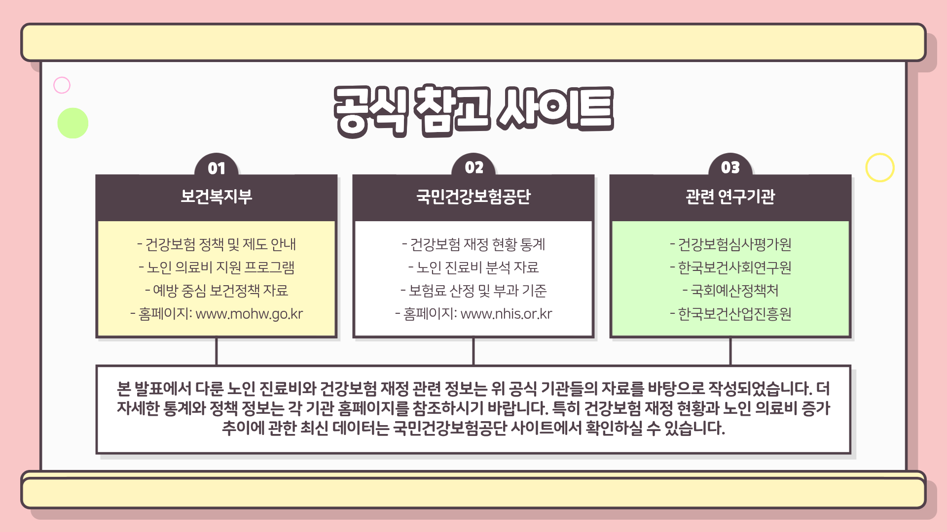 노인 진료비 50조? 건보 재정 압박에 닥친 초비상 현실, 꼭 알아야 할 핵심 정리