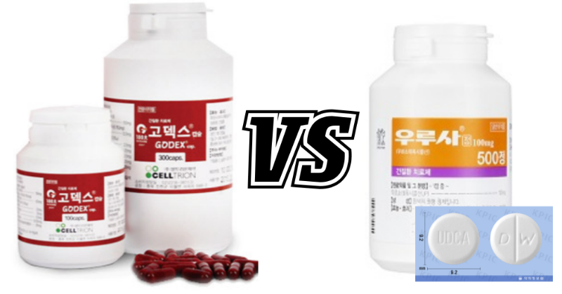 고덱스캡슐vs우루사정