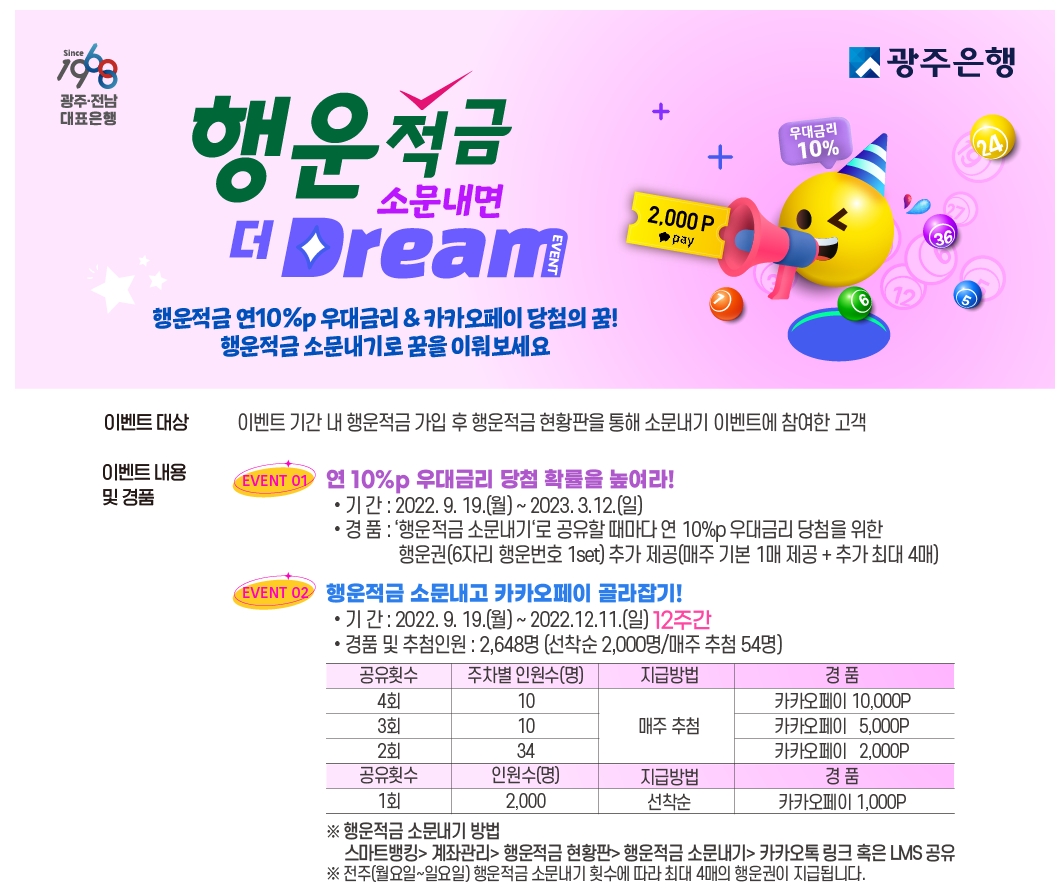 적금이자높은은행