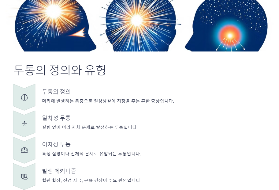 머리아플때: 두통 원인, 증상, 진단, 예방, 두통약, 완화방법