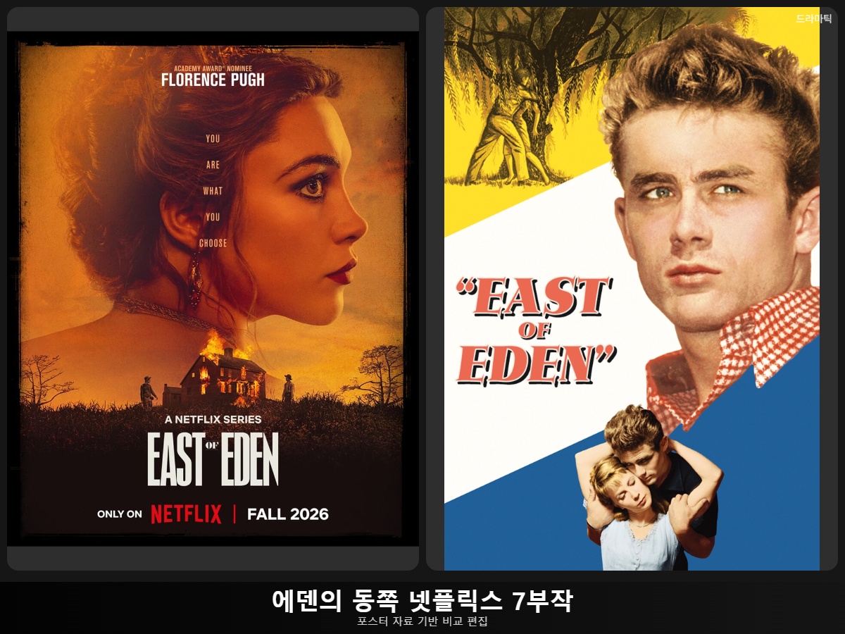 포스터 자료: East of Eden 2026(ShowbizJunkies/Netflix 공식 포스터) · East of Eden 1955(TMDB) · 비교 편집: 드라마틱