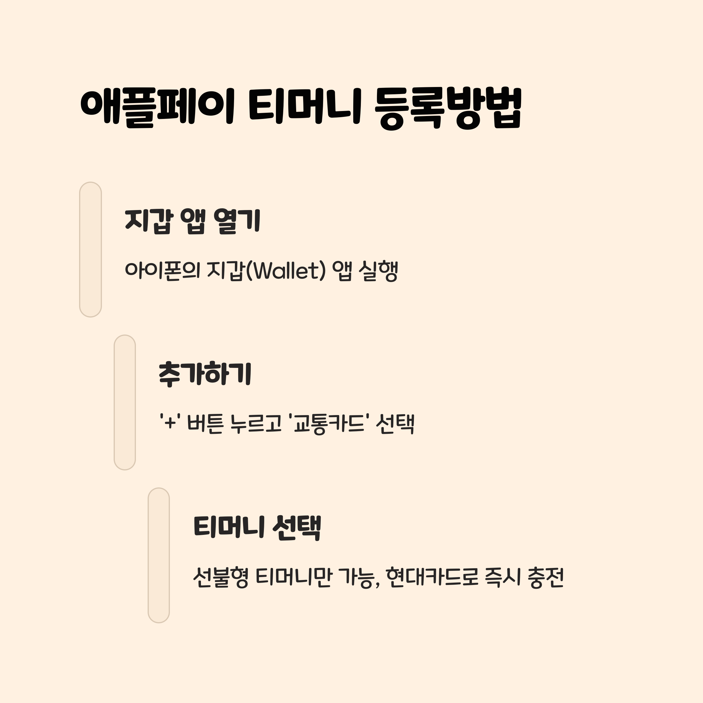 애플페이 티머니 등록방법