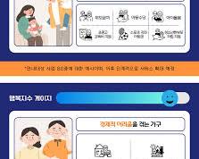 문화누리카드(통합문화이용권)신청 및 발급안내