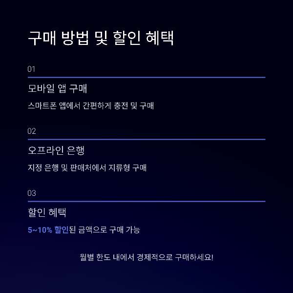 구매 방법 및 할인 혜택