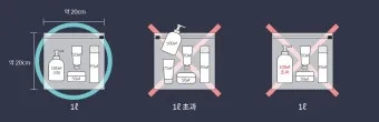 비행기 기내 수하물 반입 가능 금지 물품 2025년 기준 총정리_15