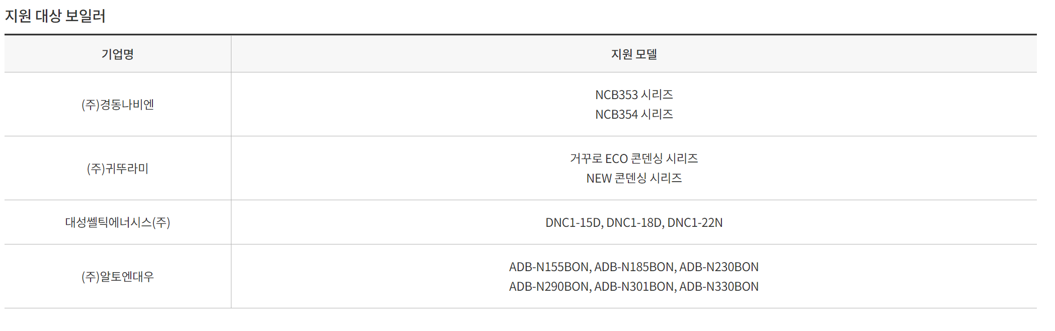 보일러 무상교체 모델이름