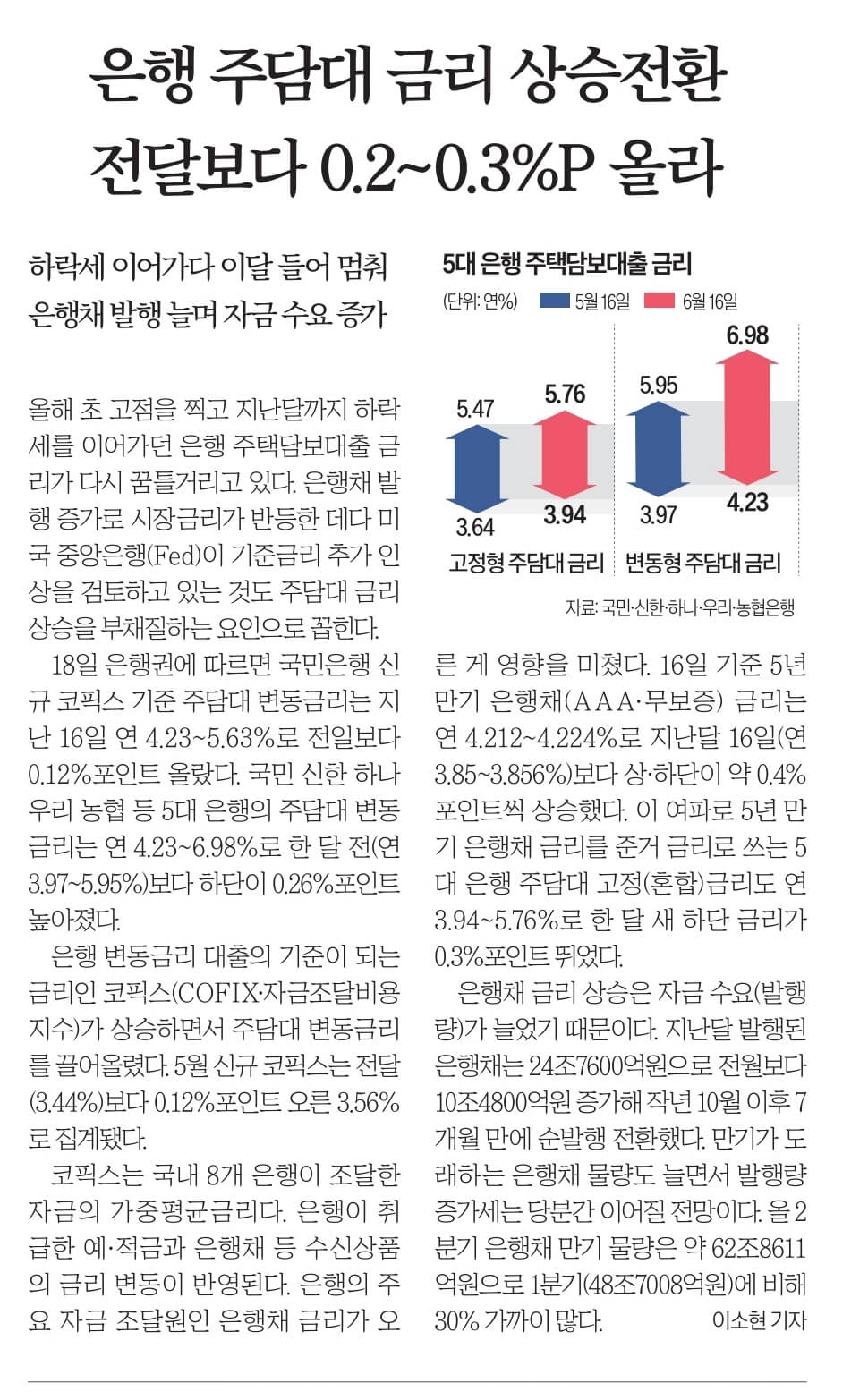 6월 19일 월 신문스크랩4