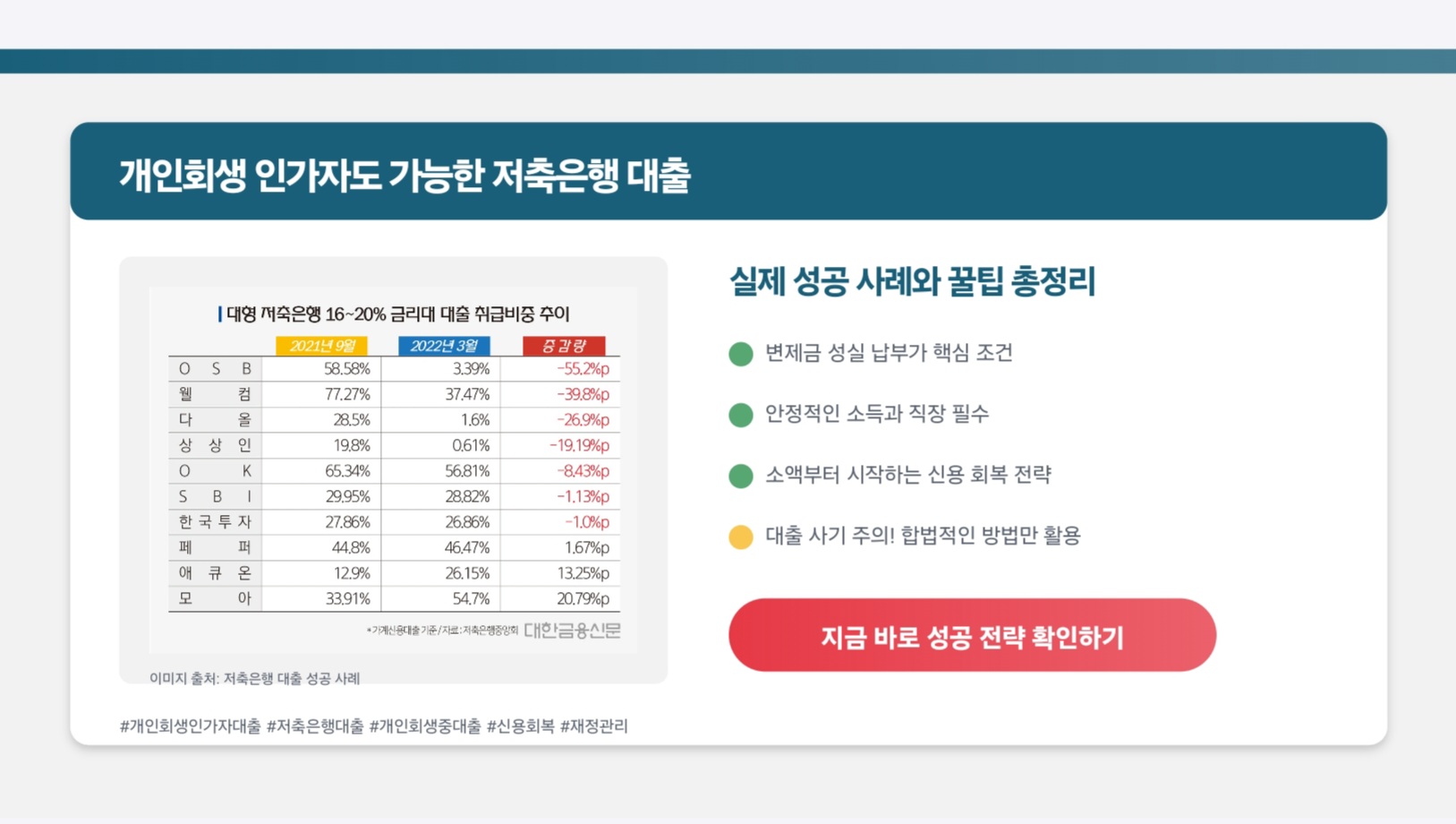 개인회생 인가자도 가능한 저축은행 대출, 실제 성공 사례와 꿀팁