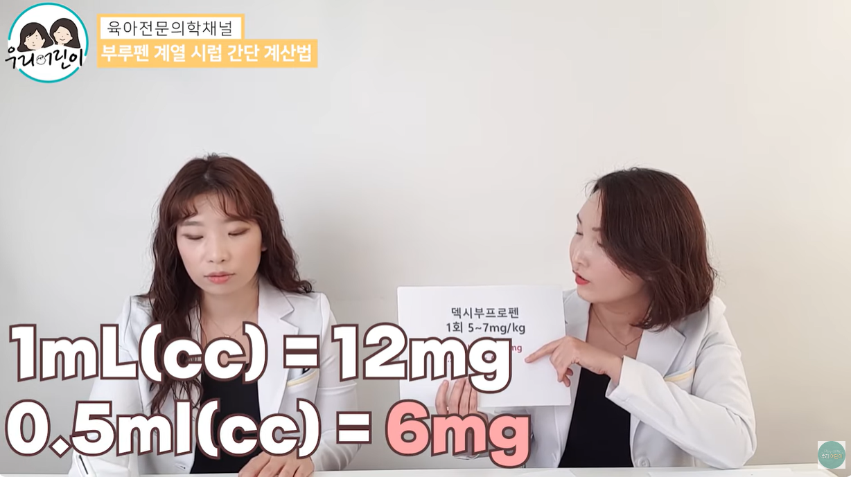 0.5ml = 6 mg