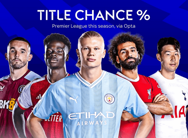 토트넘 경기일정