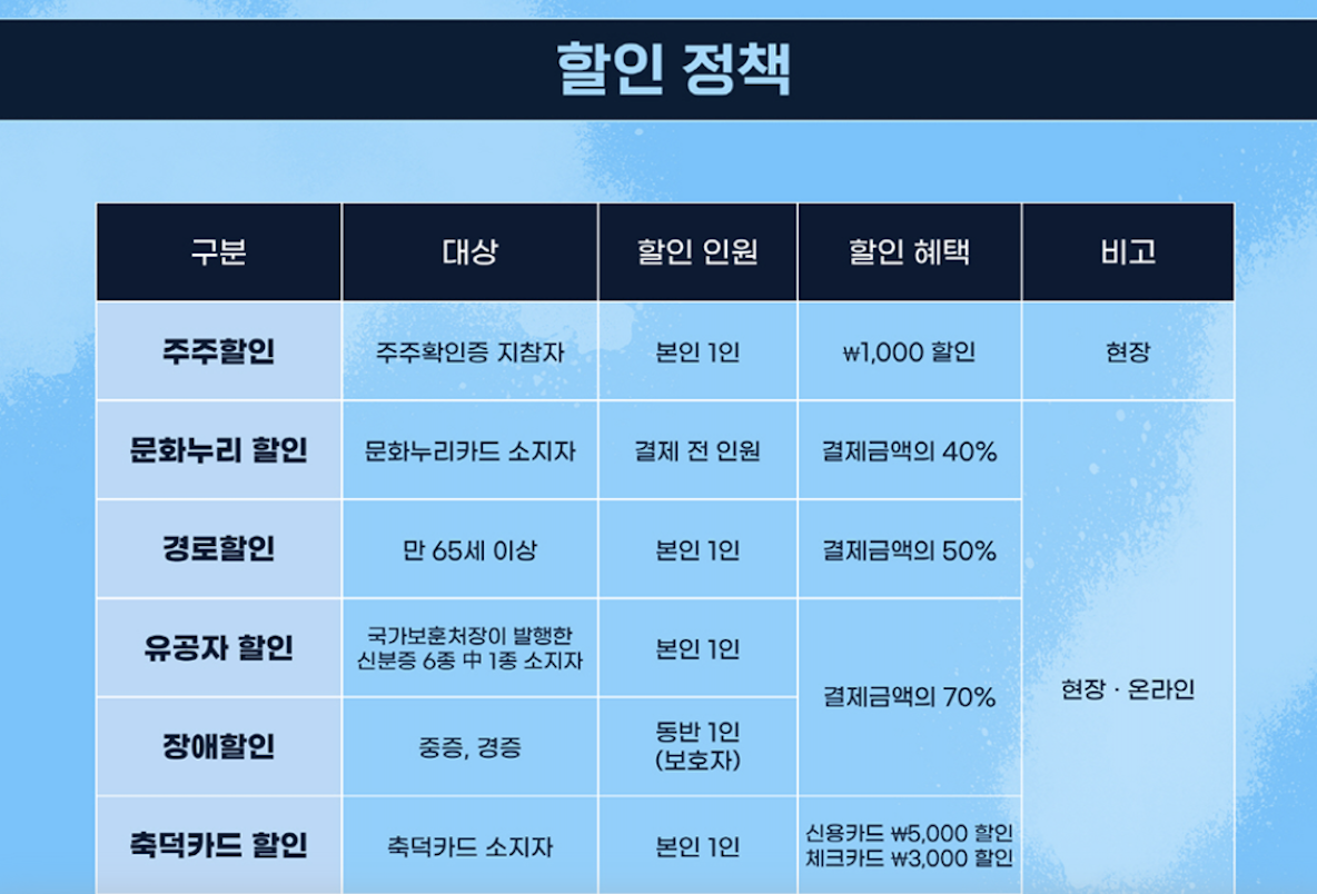 바르셀로나 내한 좌석표 다운로드 바로가기 2025 (+ 가격 정리)