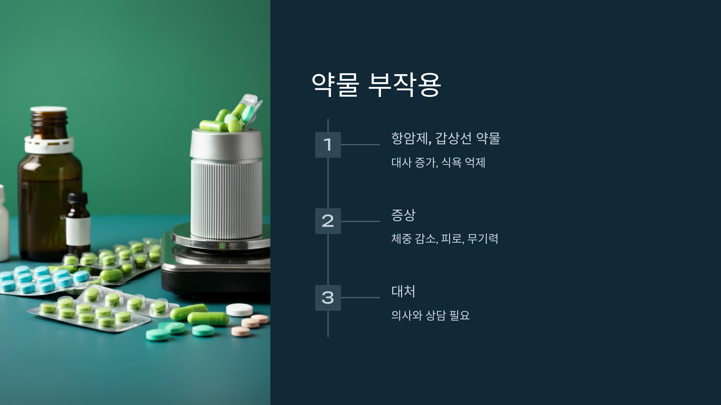 체중감소의 원인 약물 부작용