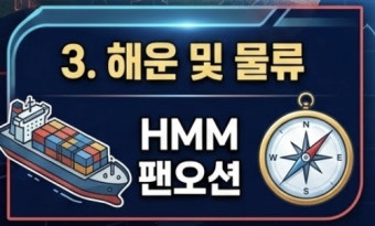 이란사태 안전자산 투자 전략: 금 투자&middot;에너지 ETF 반드시 체크해야 하는 이유