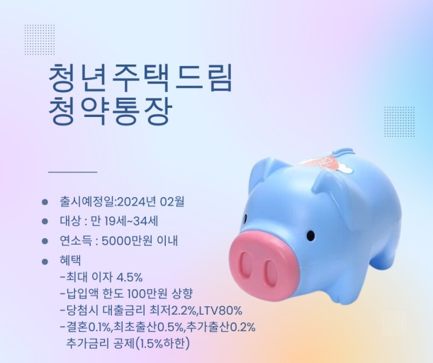청년주택드림청약통장