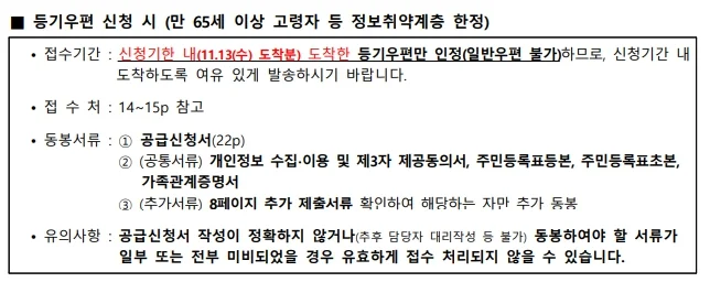 2024년 2차 든든전세주택 입주자 모집