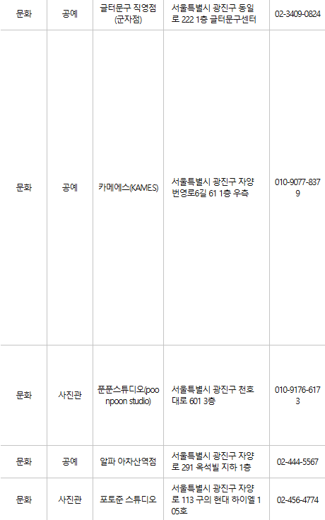 광진구 문화누리카드 사용처