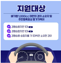 유류세 최대 30만원