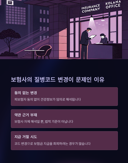 보험사의 질병코드 변경이 문제인 이유