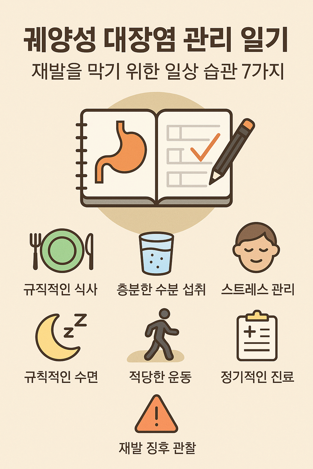 궤양성 대장염 관리 일기