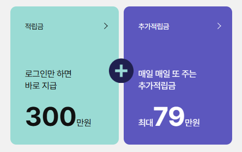 인천공항 면세점 시간