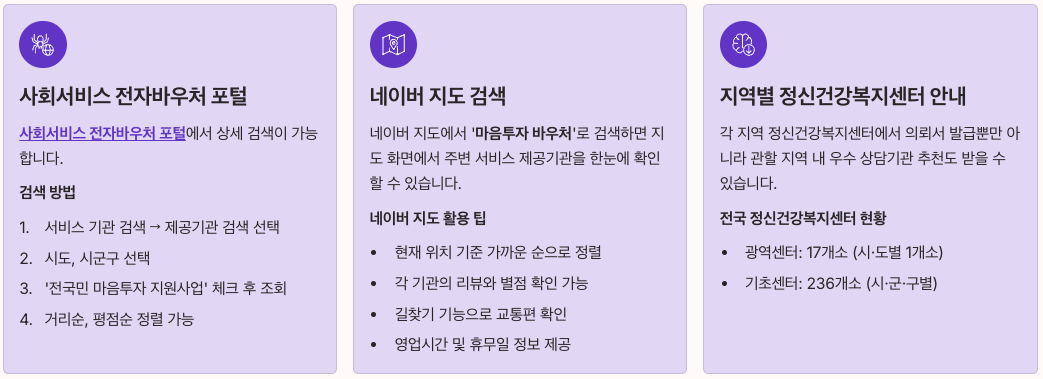 바우처 사용처 찾기 및 이용 방법 정리 이미지