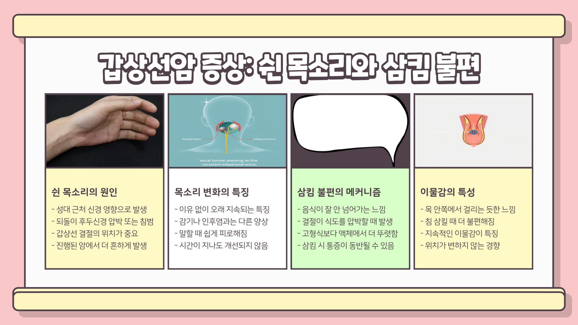 갑상선암 증상 | 갑상선암 목통증 | 갑상선암 기능저하 완전정리, 절대 방심하면 안 되는 이유