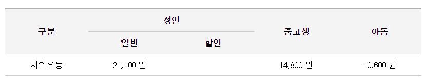이천 인천공항 리무진 버스 시간표 요금 예약 방법 8829번