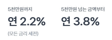 토스뱅크-파킹통장-금리