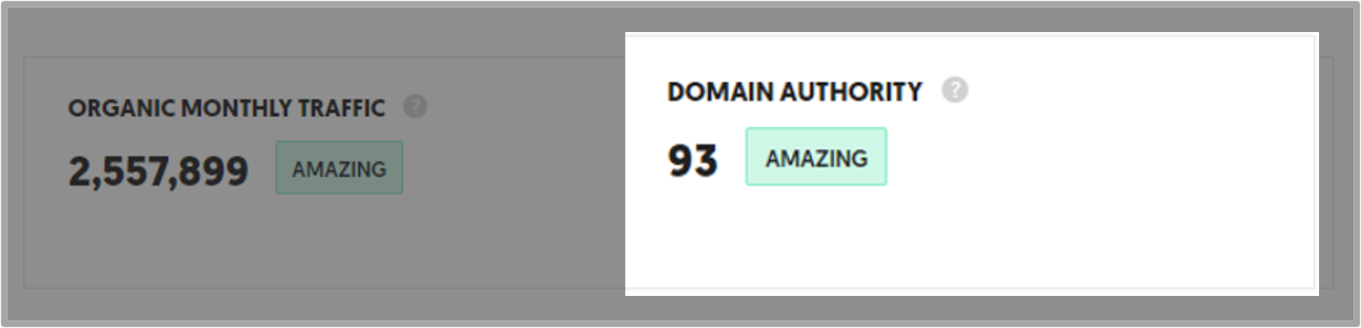 키워드 경쟁강도 이미지