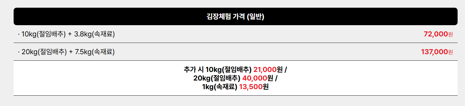 괴산 김장축제 신청하기 (라인업, 주차정보)