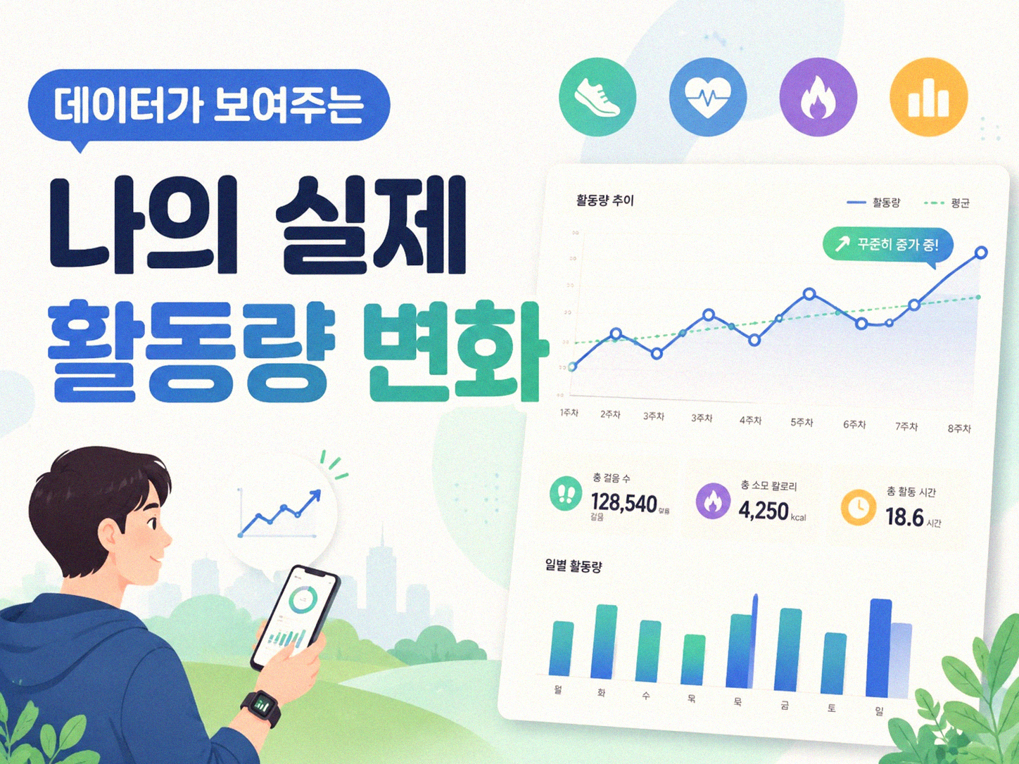 걷기 앱 설치 후 하루 걸음 수가 늘어나는 진짜 이유