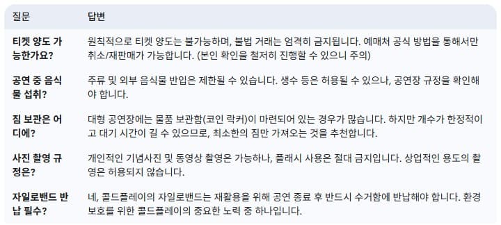 콜드플레이-콘서트-Q&amp;A