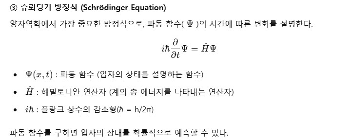 슈뢰딩거 방정식