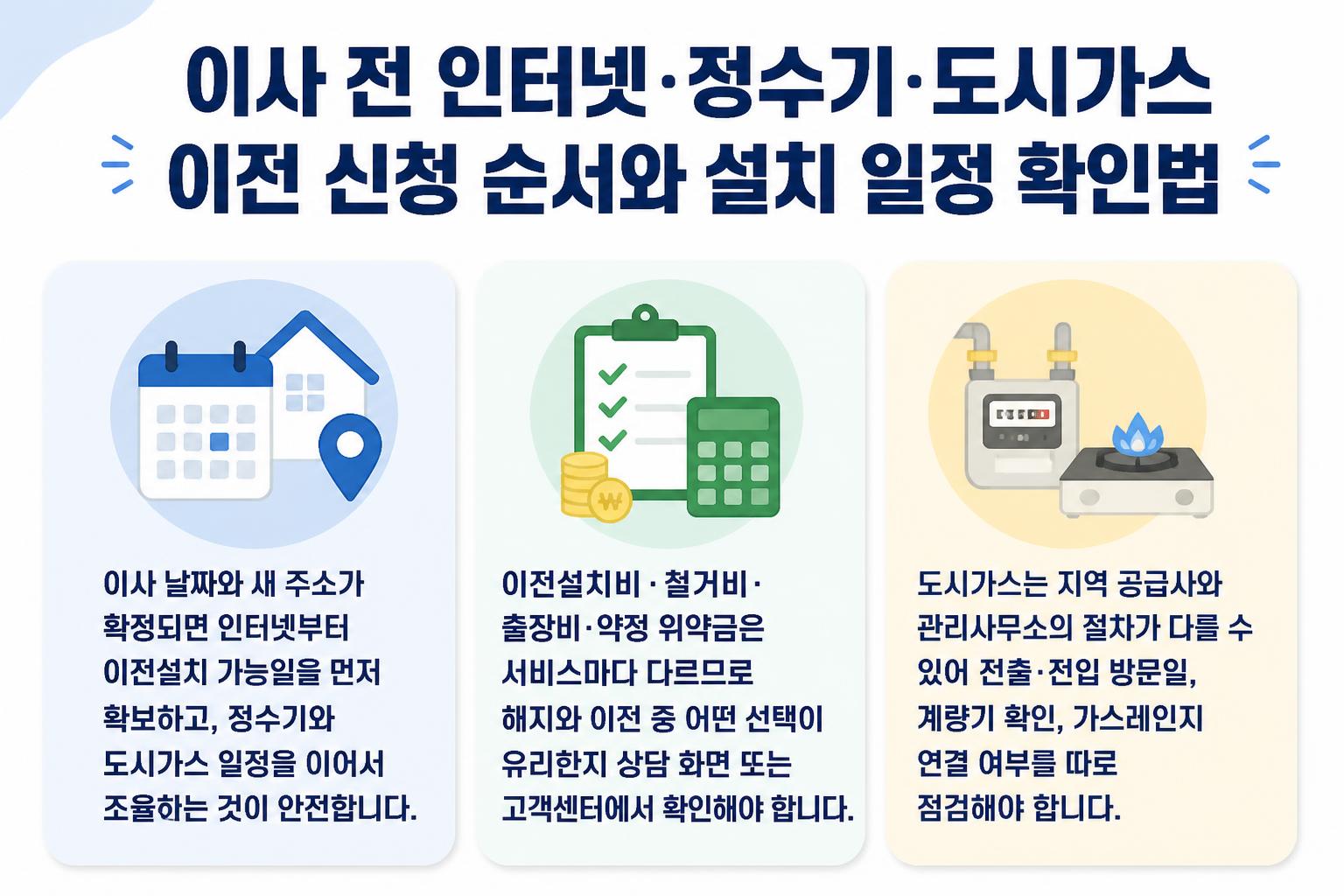 이사 전 인터넷&middot;정수기&middot;도시가스 이전 신청 순서와 설치 일정 확인법 핵심 요약 대표 이미지