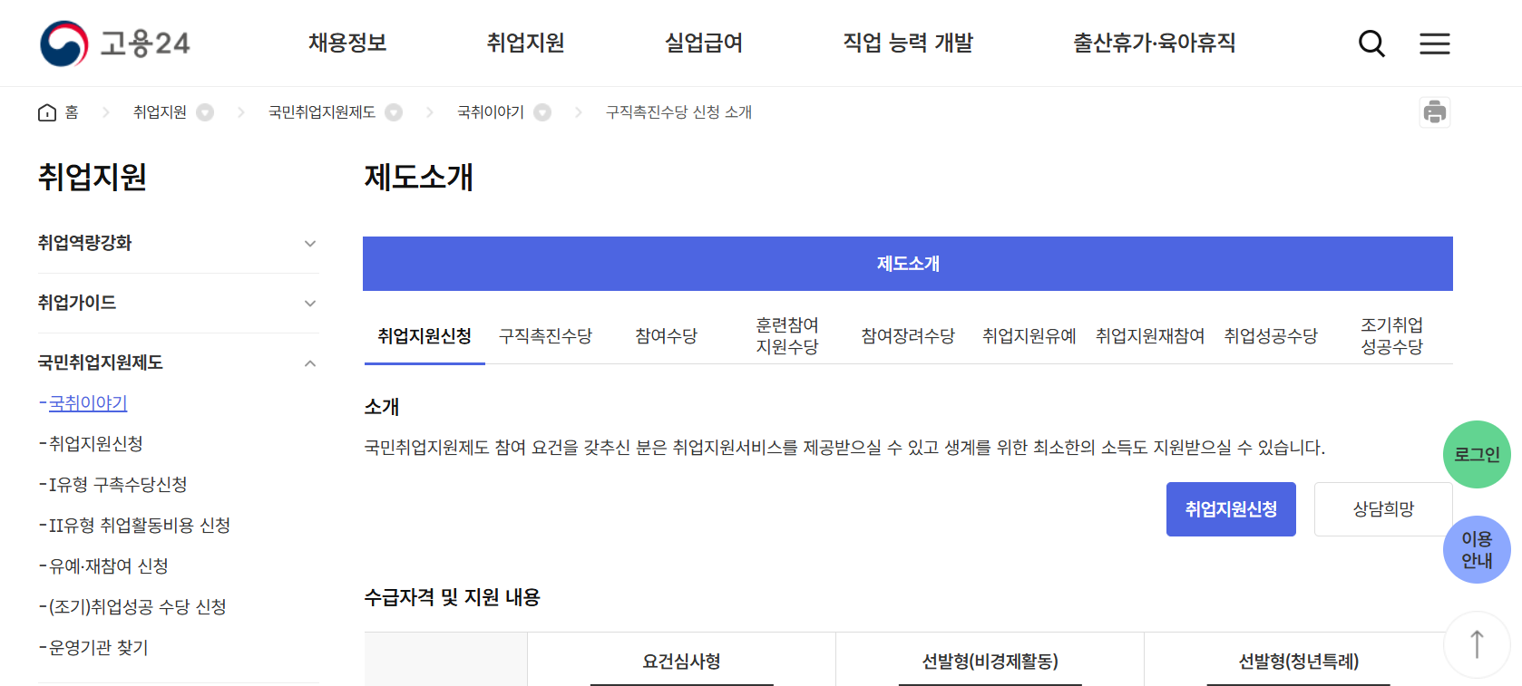 청년 구직자를 -위한- 국민취업제도- 완벽 가이드